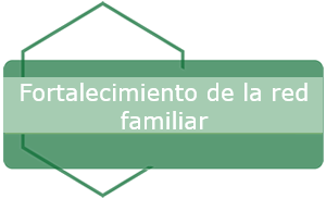 frf
